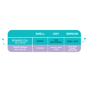 Jackson - Water - Based Nail Polish - Klee Naturals